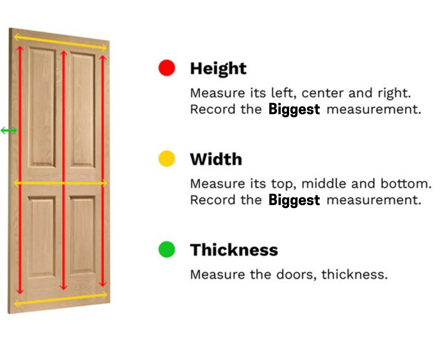 L Baxters Solid Oak Core Internal Door (Including Fitting)